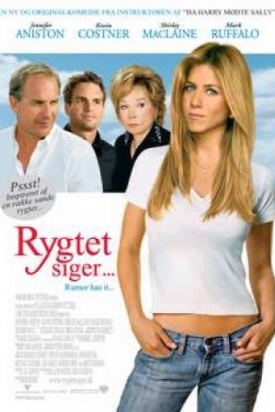 Spring Creek Pictures - Rygtet Siger...