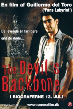 The Devil's Backbone