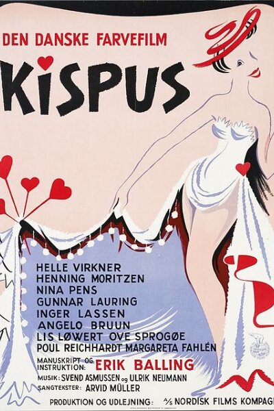 Nordisk Film - Kispus