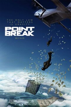 Point Break - 3 D
