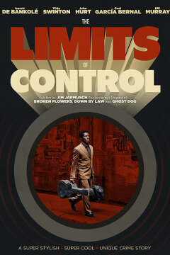 The Limits of Control