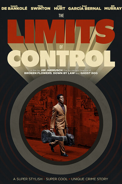 The Limits of Control