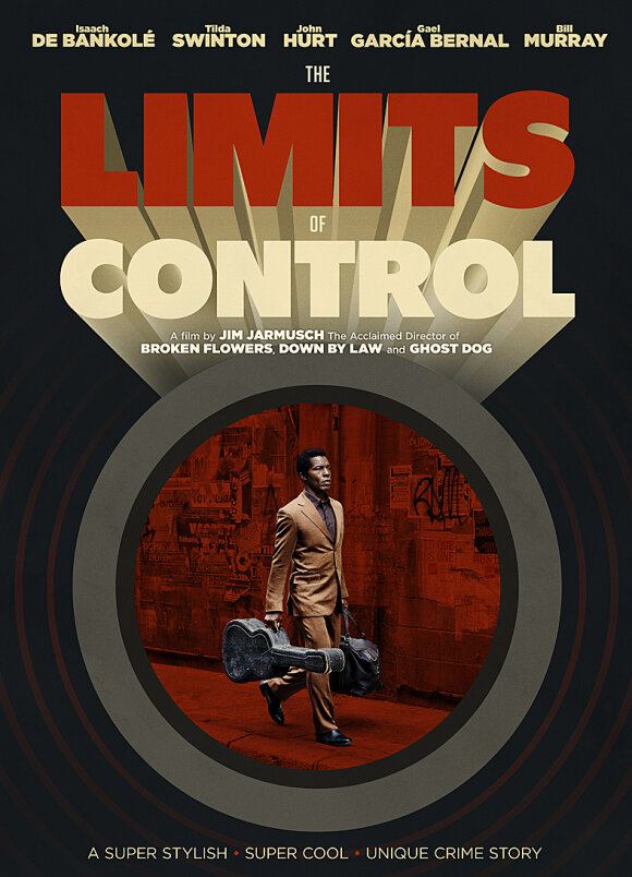 The Limits of Control