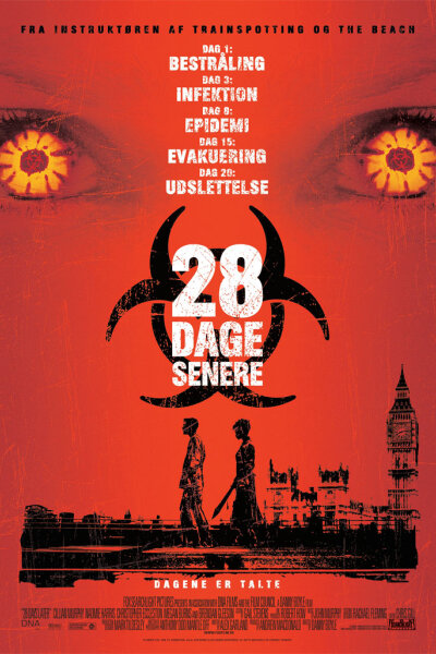 DNA Films - 28 dage senere