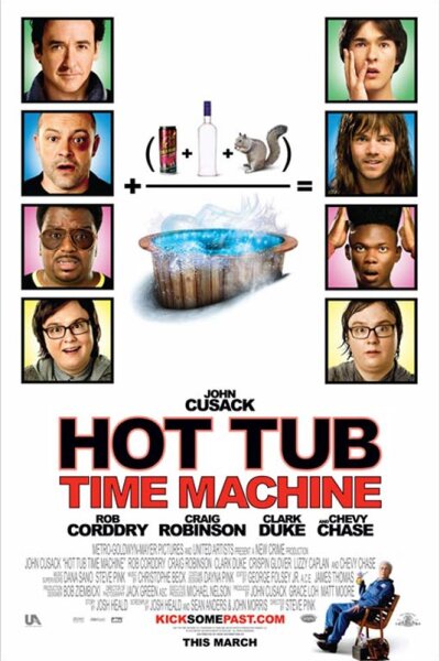 New Crime Productions - Hot Tub Time Machine