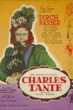 Charles tante