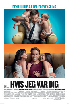 Hvis jeg var dig