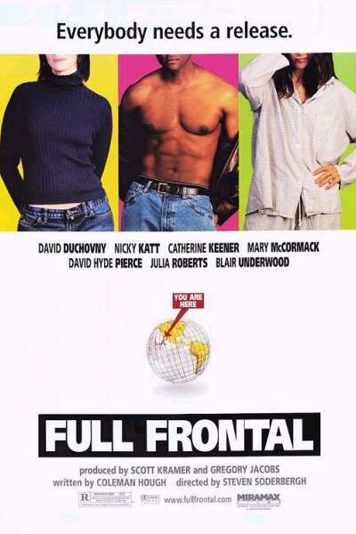 Miramax Films - Full Frontal