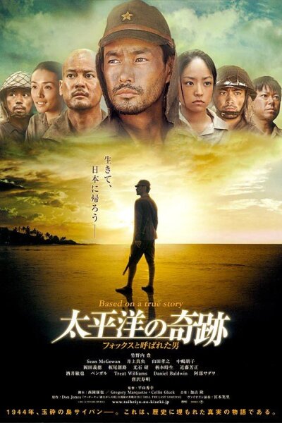 Shizuoka Daiichi Television - Battle Of The Pacific